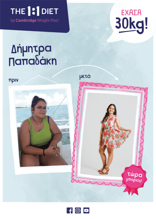 Summer Transformation Posters 44cmx31.5cm — изображение 2