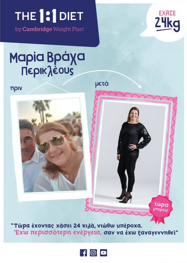 Before And After Posters SOY 44cmx31.5cm — изображение 6