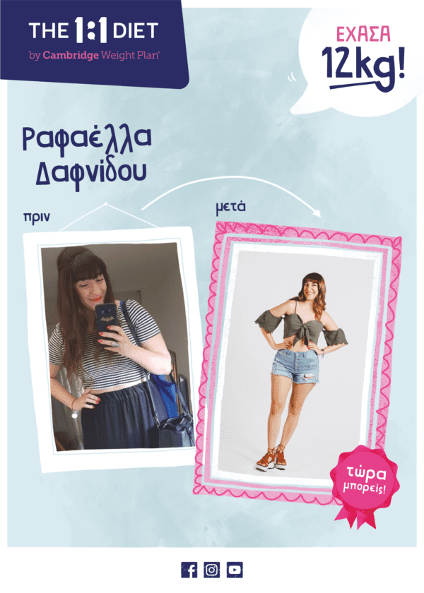 Summer Transformation Posters 44cmx31.5cm — изображение 10