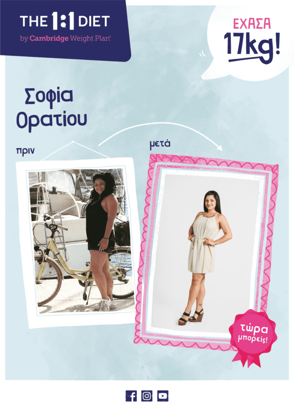 Summer Transformation Posters 44cmx31.5cm — изображение 11