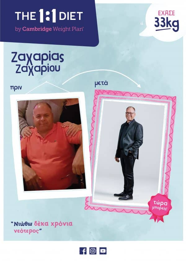 Before And After Posters SOY 44cmx31.5cm — изображение 10