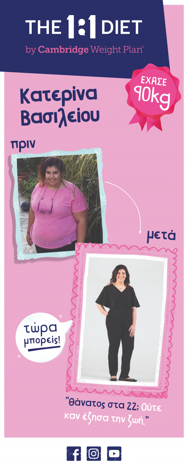 The 1:1 Transformation Posters 63cmx24cm